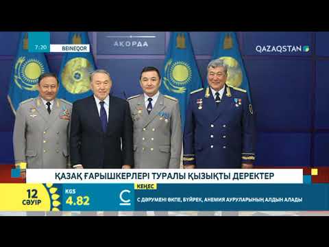 Қазақ ғарышкерлері туралы қызықты деректер