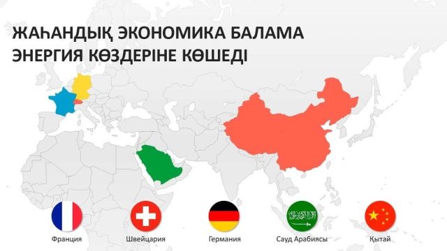 2050 жылға қарай өндірілетін энергияның негізгі бөлігі балама қуат көздерінен алынатын болады