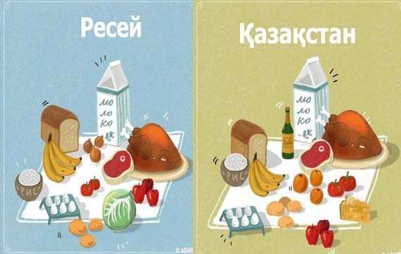 20 долларға қай елде қандай тағам сатып алуға болады?