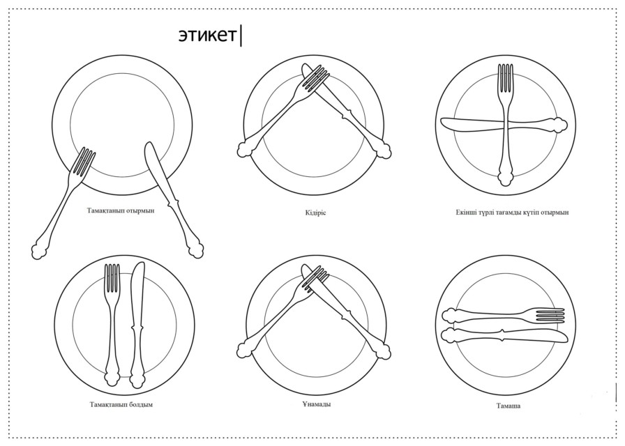 Как правильно класть приборы на стол после еды