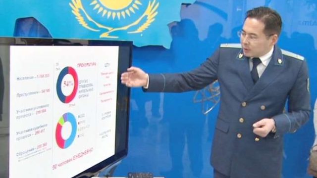 Алматыда Құқық қорғау қызметтері орталығы ашылды