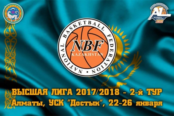 Баскетбол, Алматы, Чемпионат