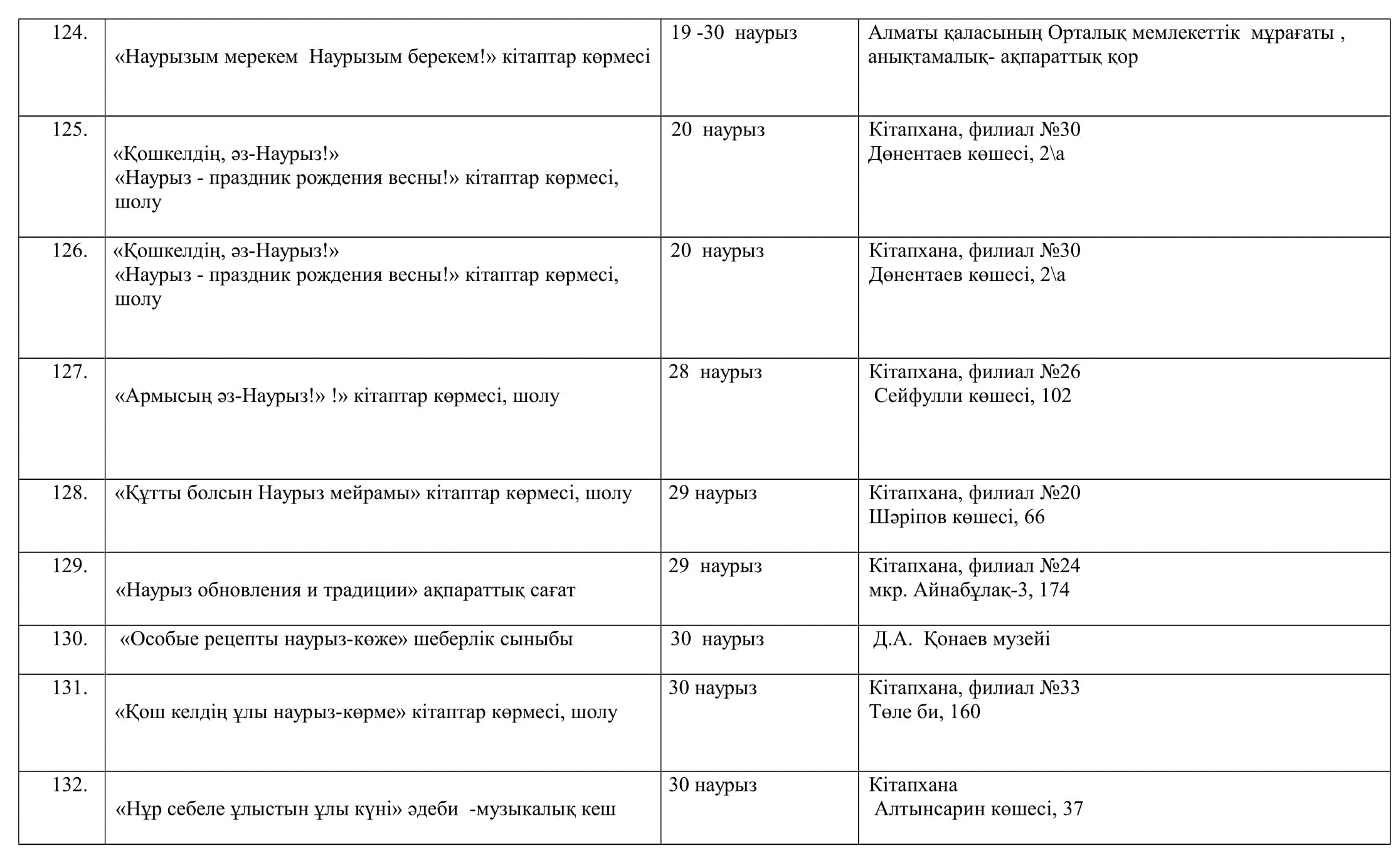 План мероприятия на наурыз в школе