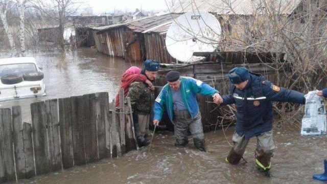 Су тасқыны қаупі ең жоғары өңірлер анықталды