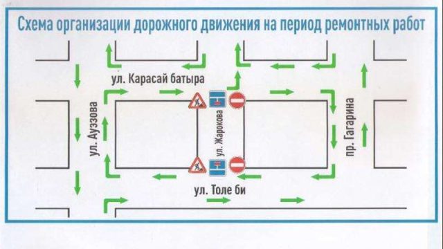Алматыдағы Мақатаев көшесіне жөндеу жұмыстары жүргізіледі