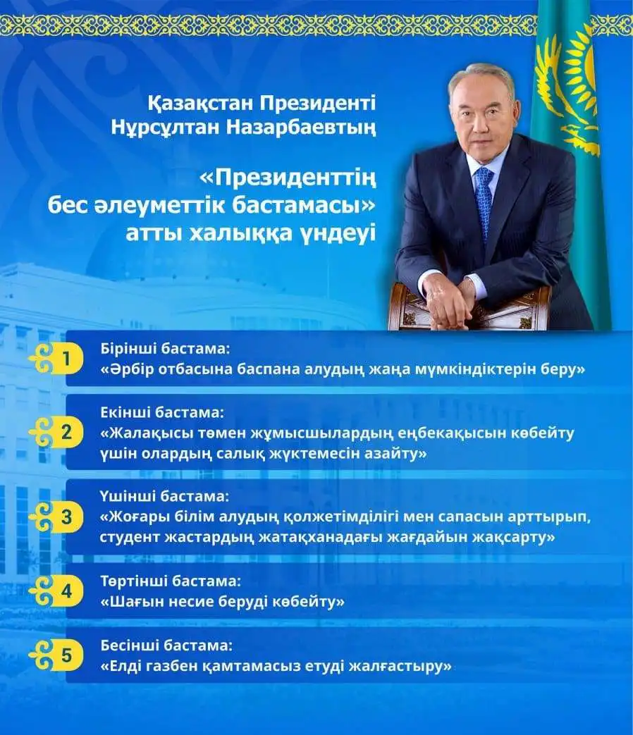 Президенттің бес әлеуметтік бастамасы: Әлеуметтік өзгерістердің уақыты жетті