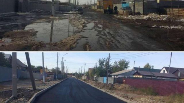 Астанада 100 көше асфальтталды