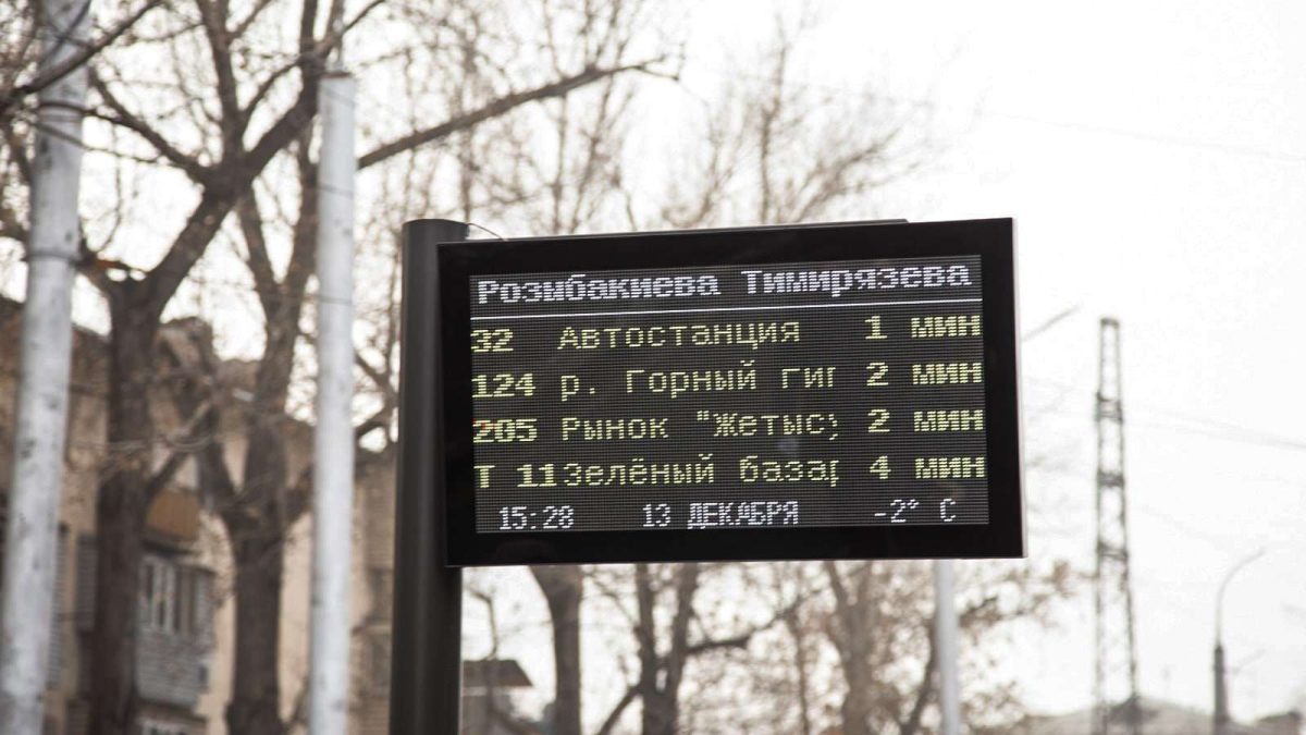 Цифрлық табло