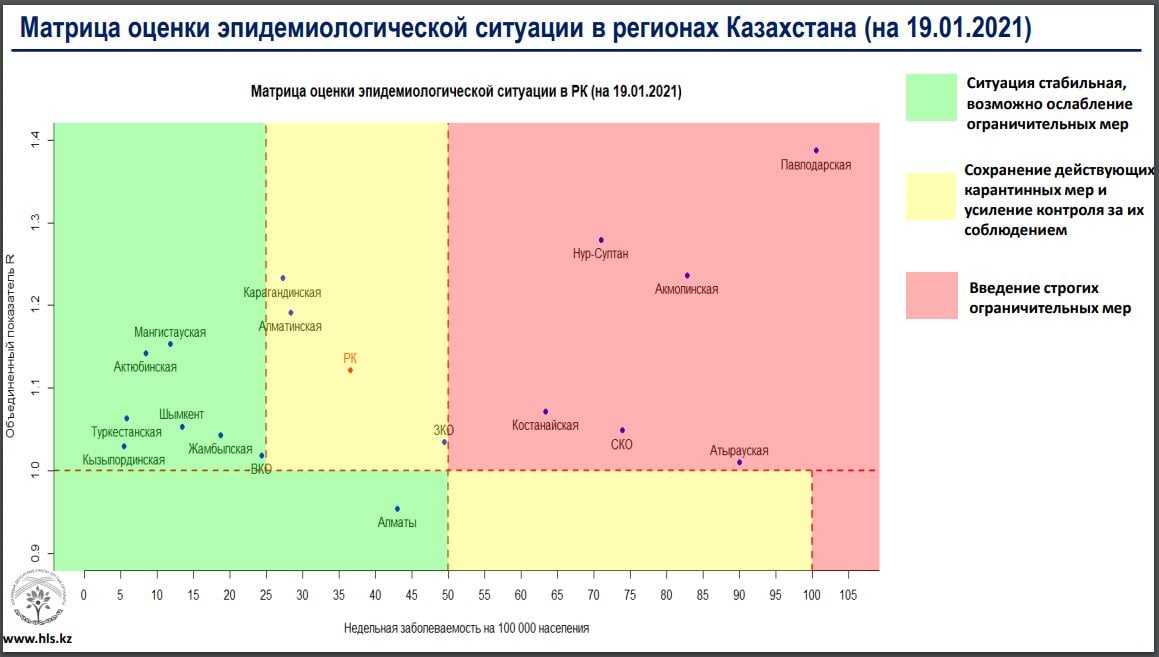 коронавирус