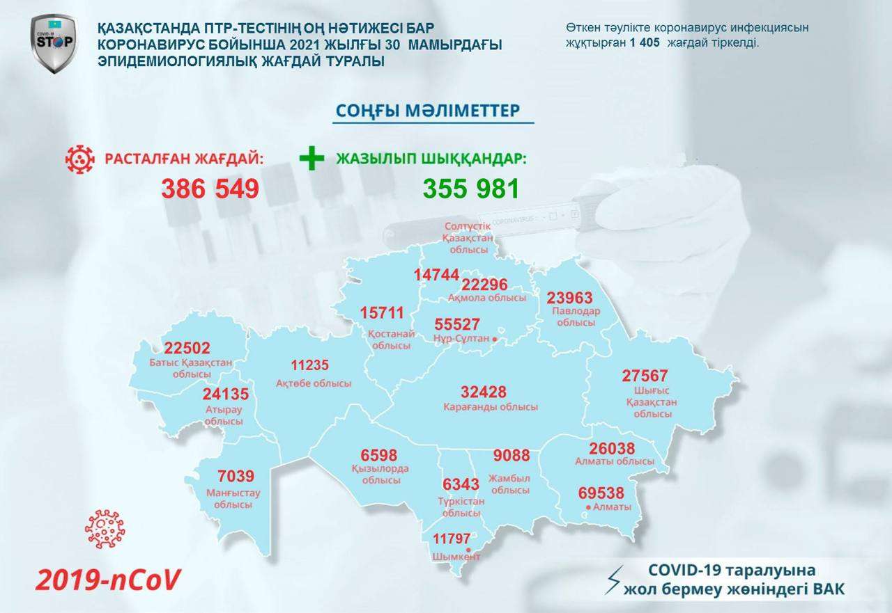 коронавирус статистика