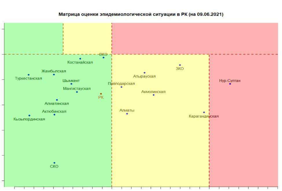 Матрица,