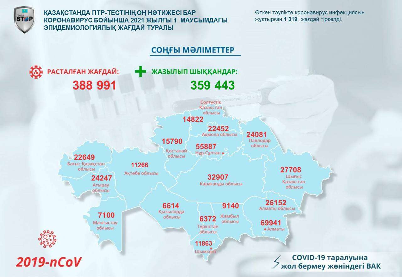 коронавирус статистика