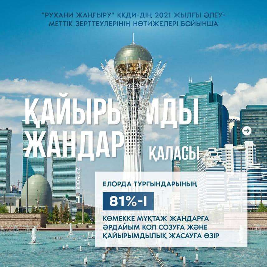 Нұр-Сұлтан тұрғындарының портреті