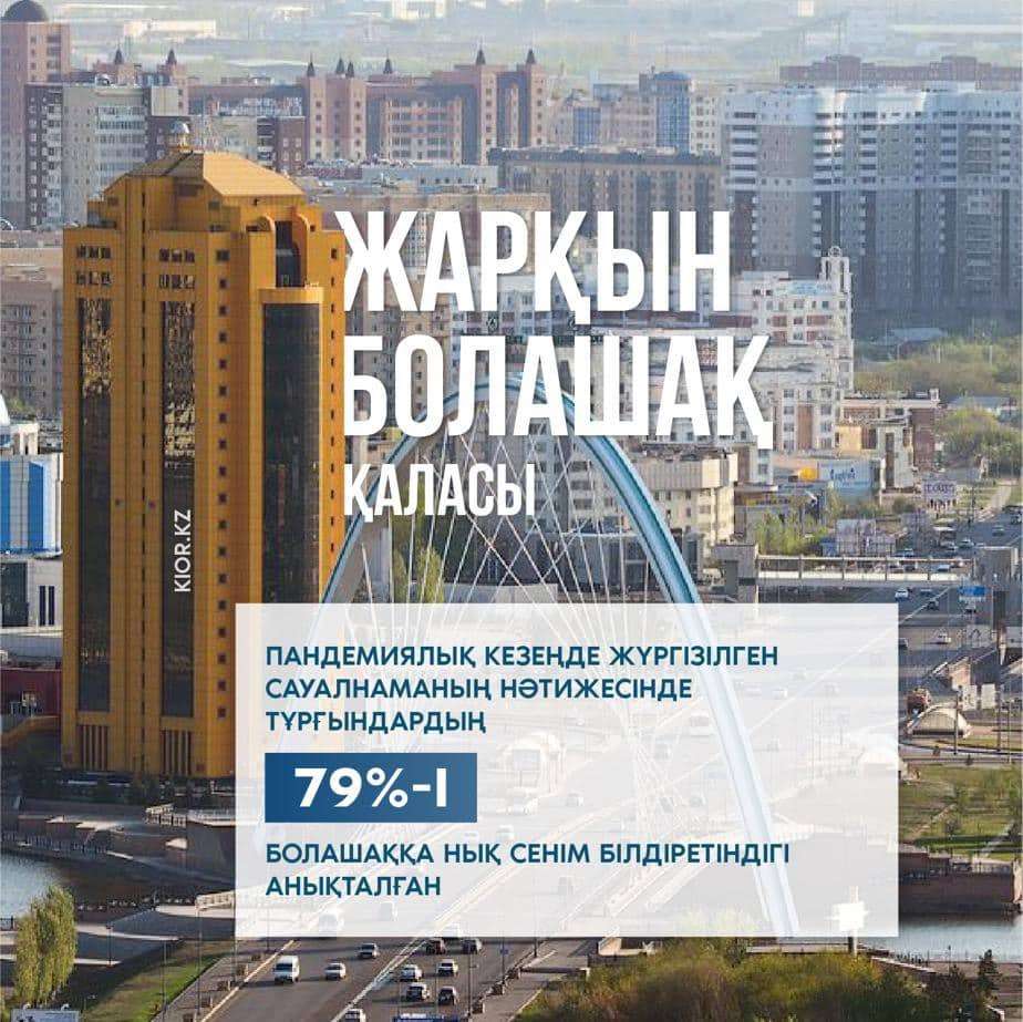 Нұр-Сұлтан тұрғындарының портреті