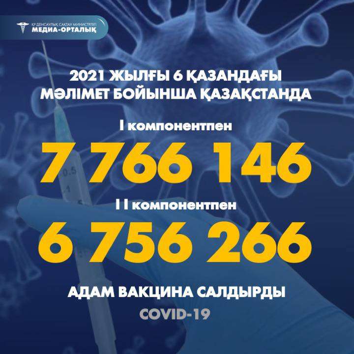 Статистика