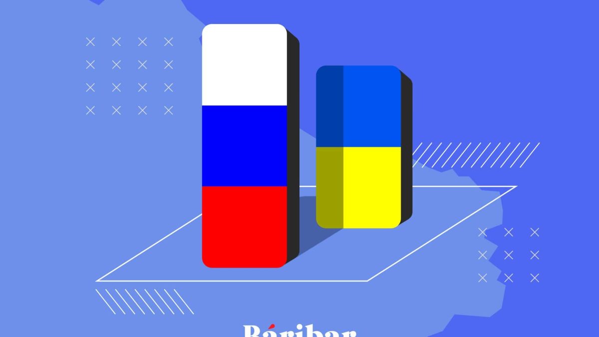 Ресей, Украина