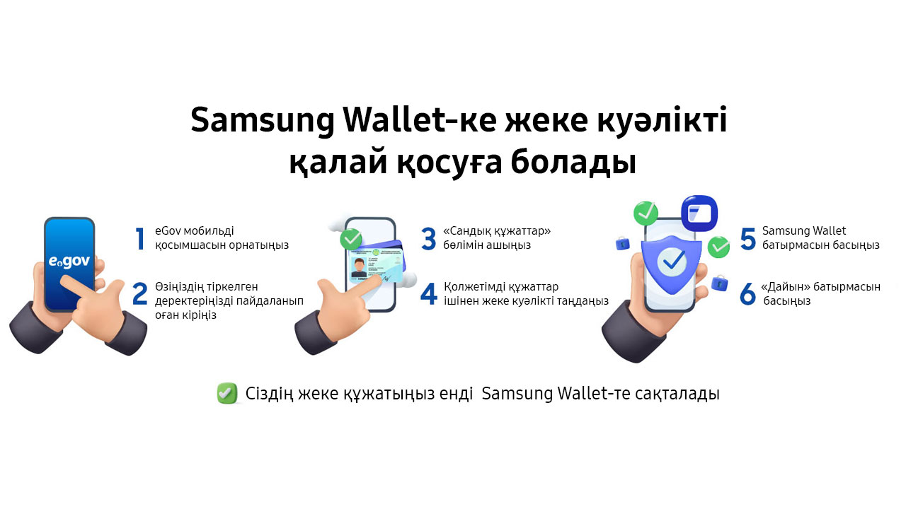 Samsung Wallet