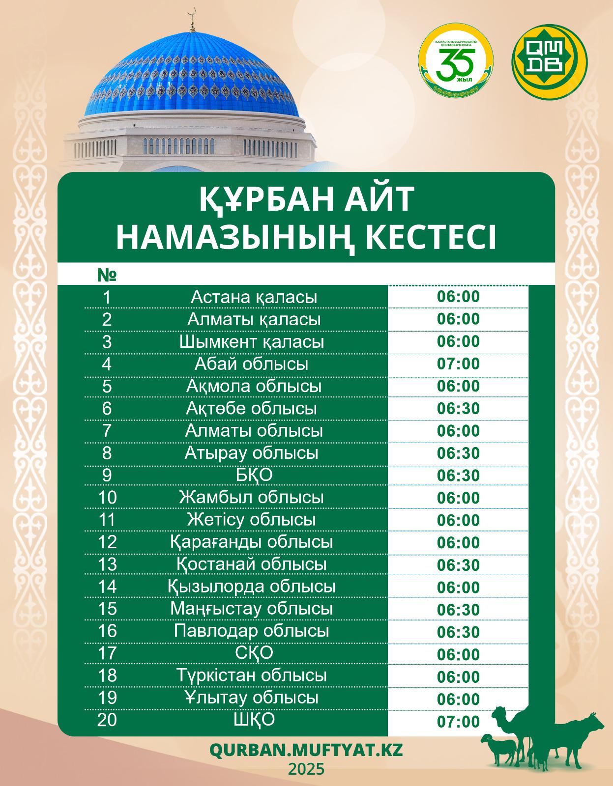 намаз кестесі