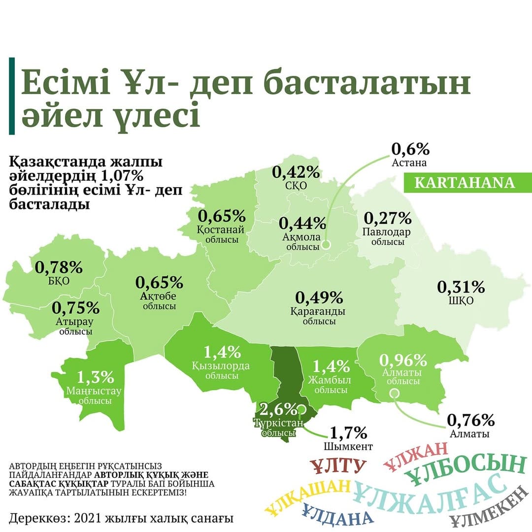карта