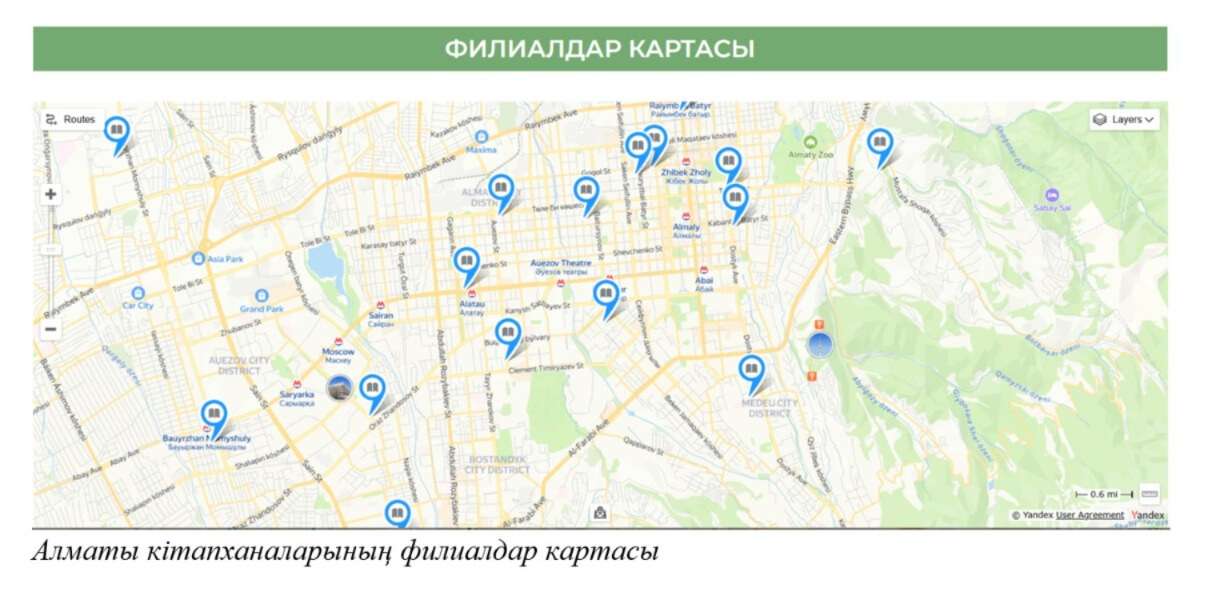 Алматы кітапханаларының филиалдар картасы
