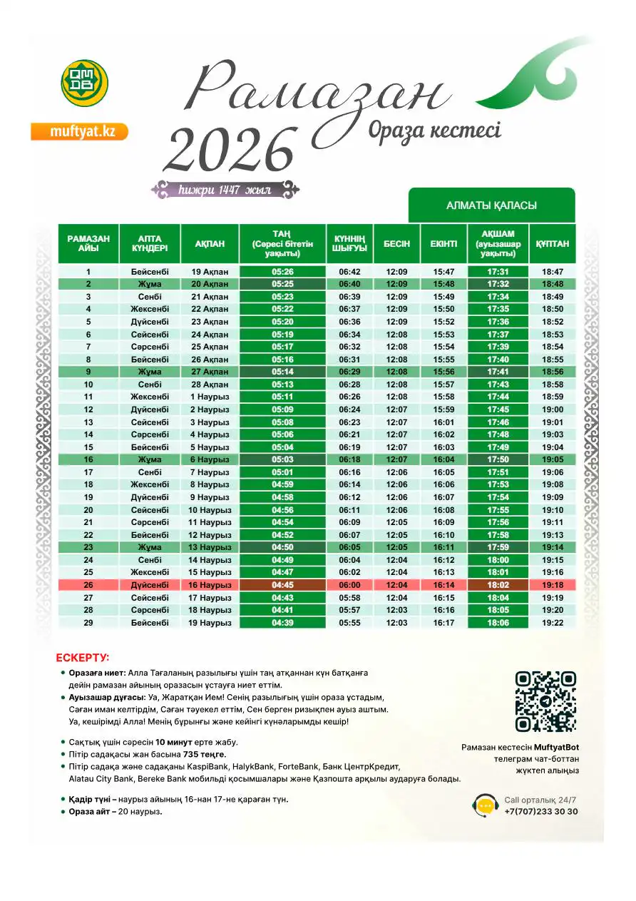 Алматы қаласы ораза кестесі 2026