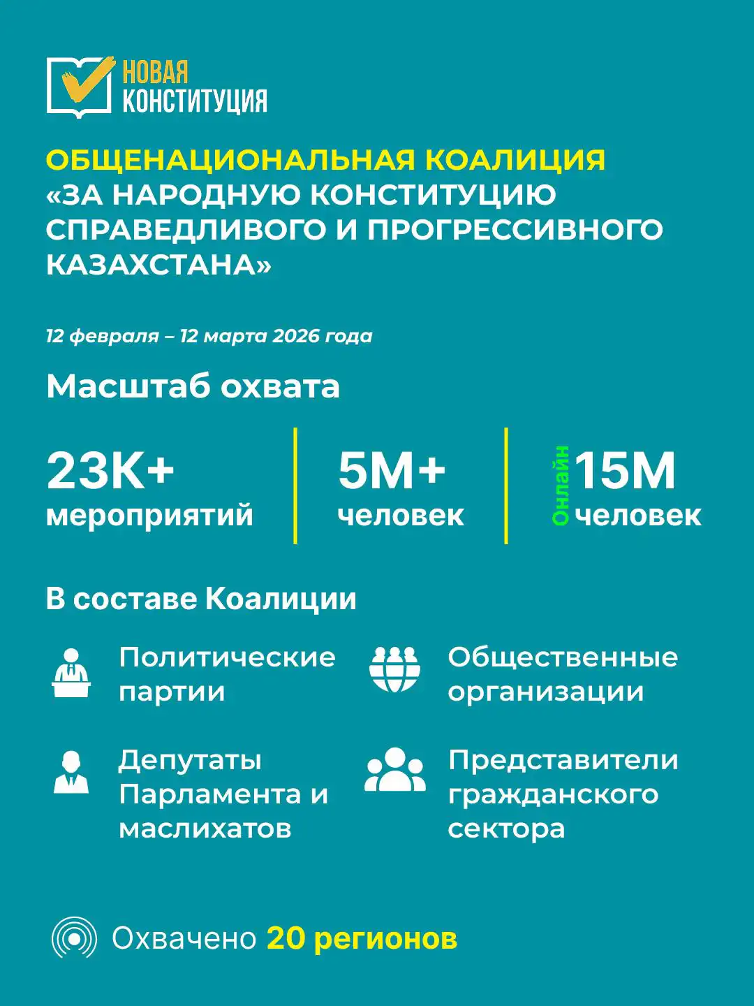 8dd18f1d239260714fb9bf4566d0869d Қазақстанда Жаңа Конституция жобасын түсіндіру науқаны аясында 23 мыңнан астам кездесу өтті