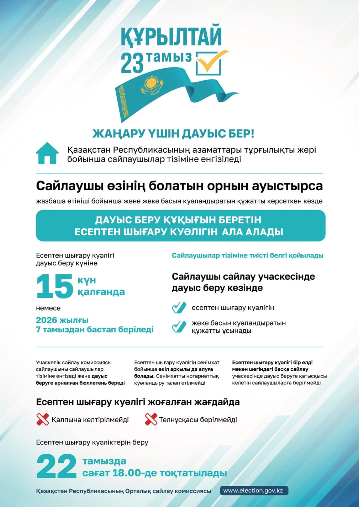 Құрылтай, сайлау